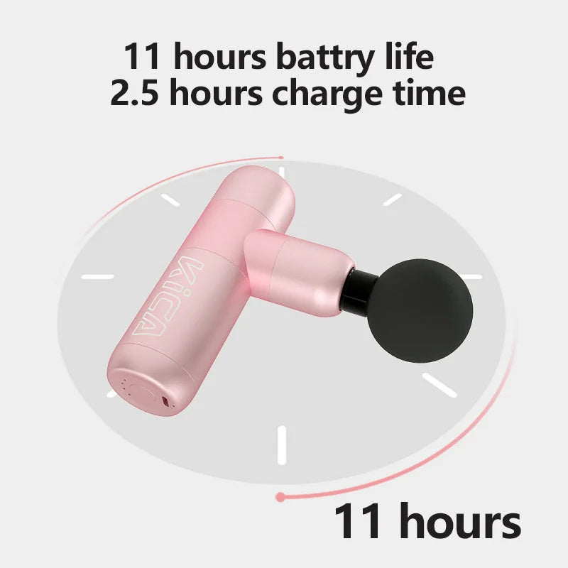 ErgoVibe™ MyoRelief Pro