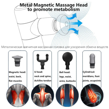 ErgoVibe™ MyoRelief Pro