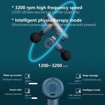ErgoVibe™ MyoRelief Pro